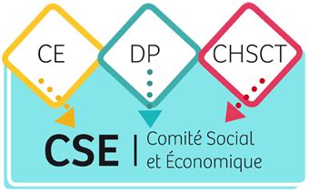 cse bdf hdf|cse hdf pôle emploi.